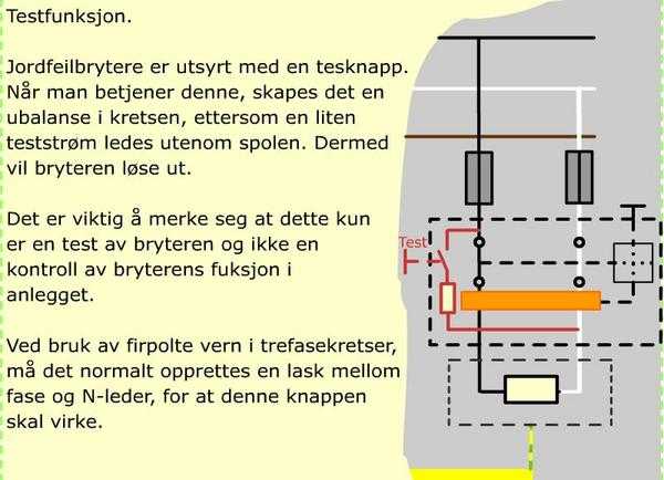 Brukerveiledning jordfeilbryter