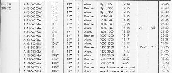 prop_chart_1.jpg