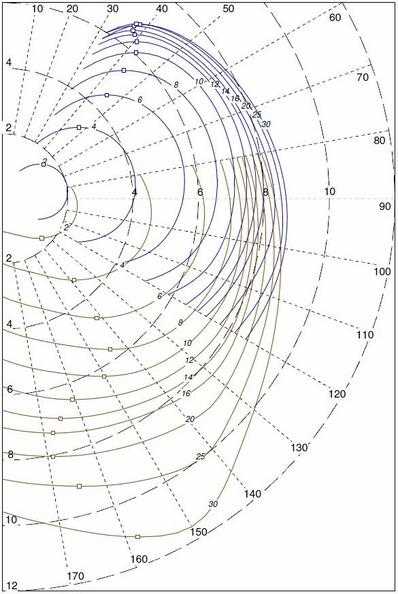 polardiagramd385.jpg