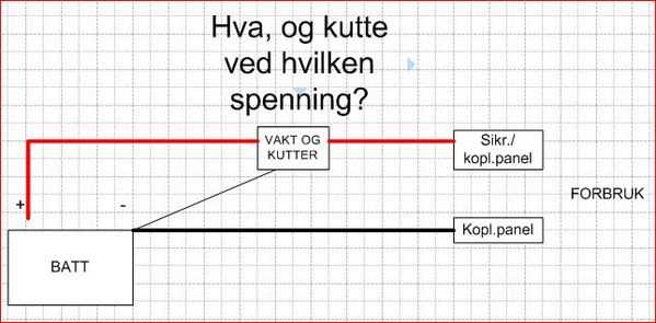 Kopling av Bep VSR Voltage sensitive Module? Båtforumet baatplassen