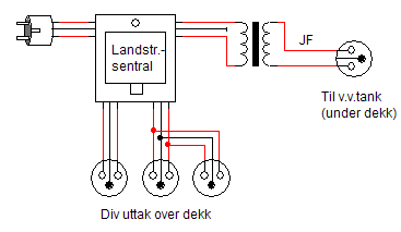 landstroem2.gif