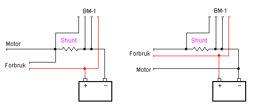 shunt_bm1.gif
