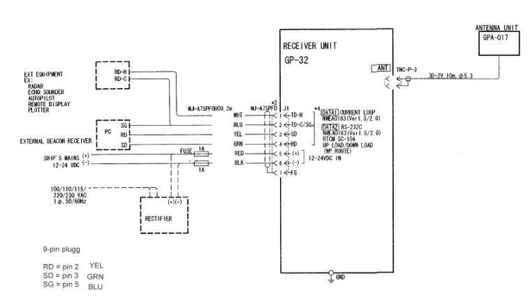 RS232GP-32.jpg