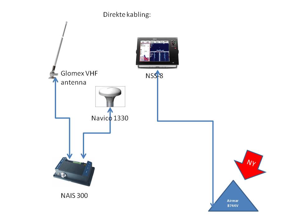 simrad_setup_4__direkt.jpg