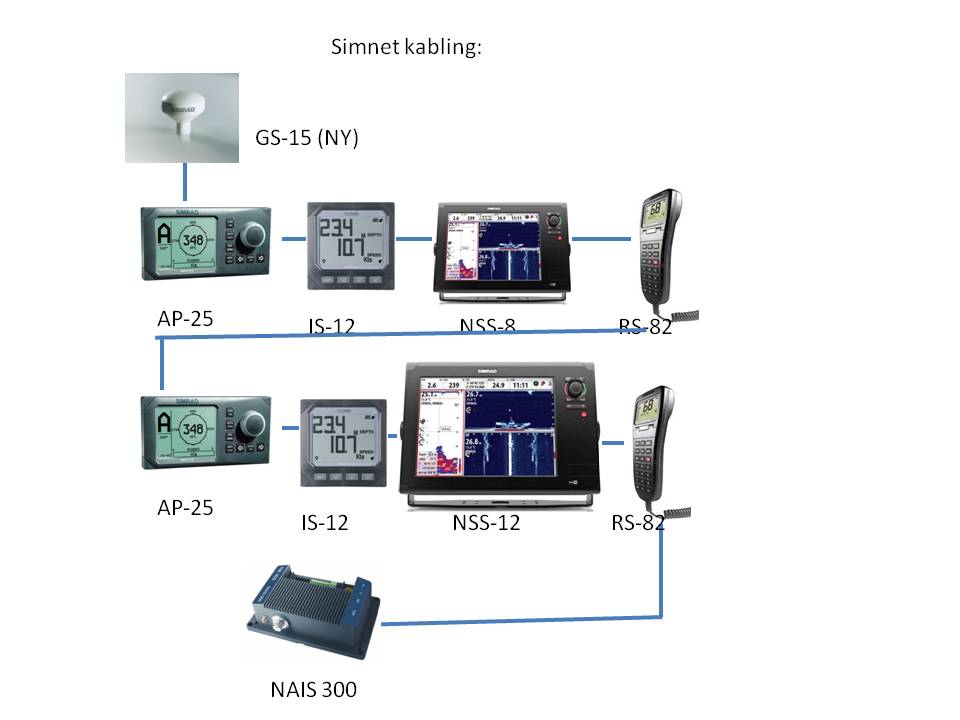 simrad_setup_4_simnet.jpg