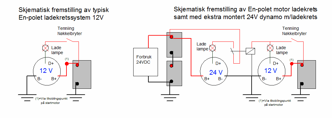 debbeldyn.gif
