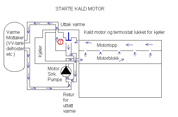 mkoldstart.jpg