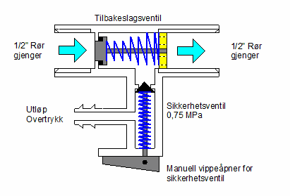 vv_safe1.gif