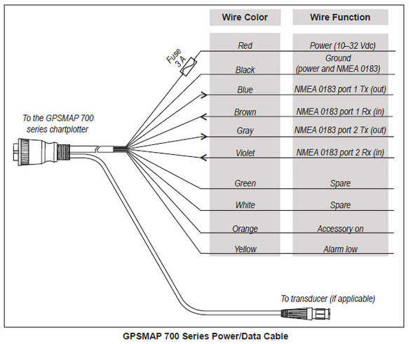 grm720pwrcbl.jpg