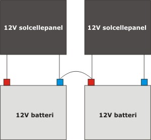 paralellsolcelle.jpg