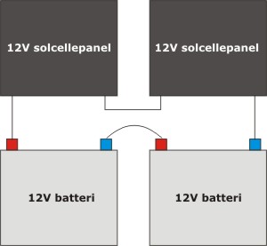 seriesolcelle.jpg