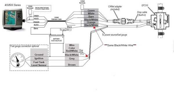 gfs10canetinstallationinstructions.jpg