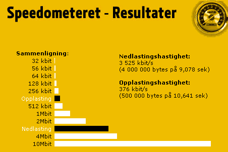 itavisen2_adsl.gif