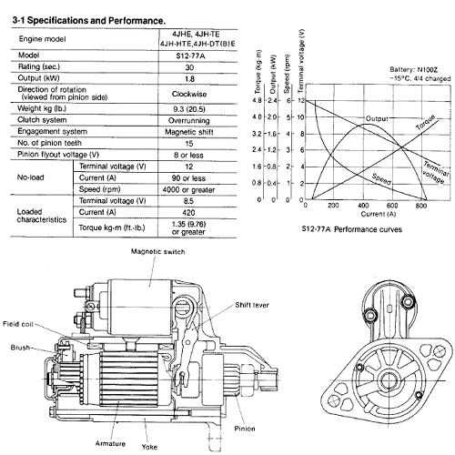 startmotor.png