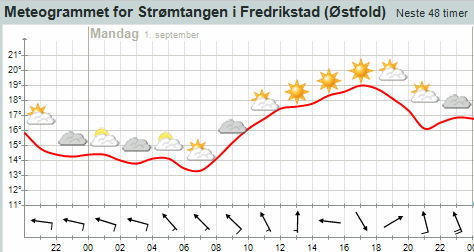 stromtangen.gif