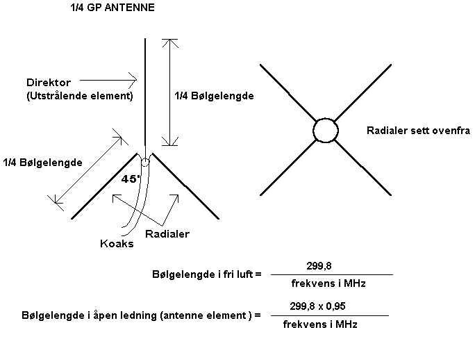 vhf_antenne.gif