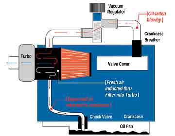 webdiagram_airsepsystem.jpg