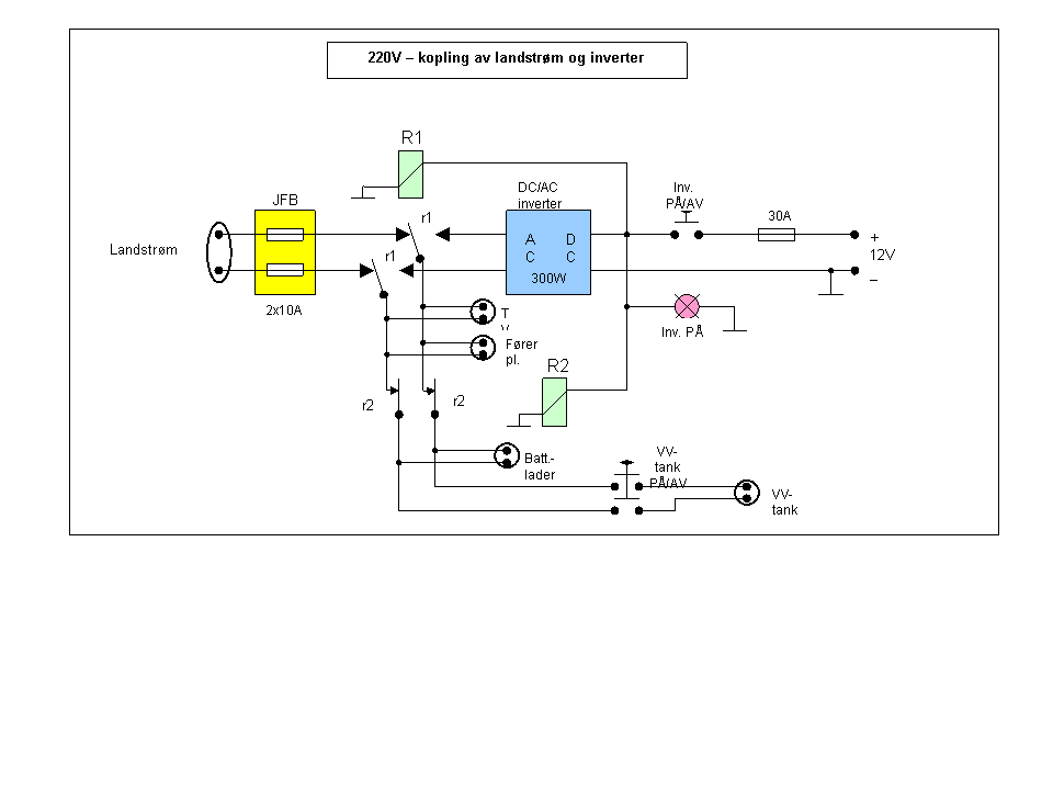 Landstroem-3.gif