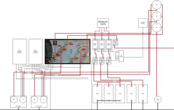 12v_fordeling_2010.jpg