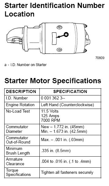 teknisk_info_startmotor.jpg