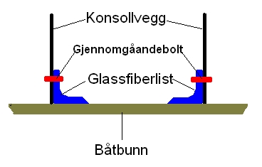 Skisse_over_feste_forslag.jpg