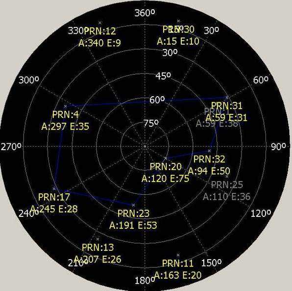 gps30jan2009.jpg