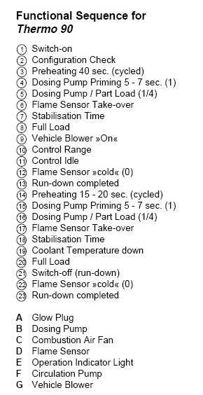 thermo90b.jpg