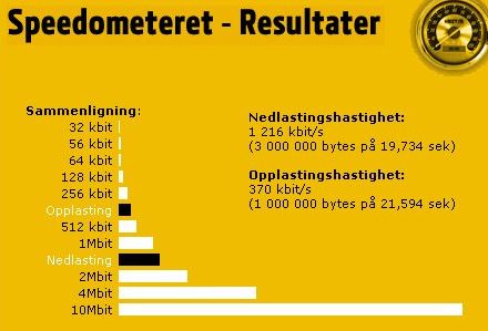 traadloestnettfredrikshavnmarina.jpg