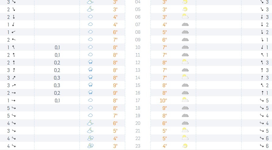 58ee2f25b06c3_Kristiansand2.jpg.3fd4a5189c5577c1287c593285a5d9ee.jpg