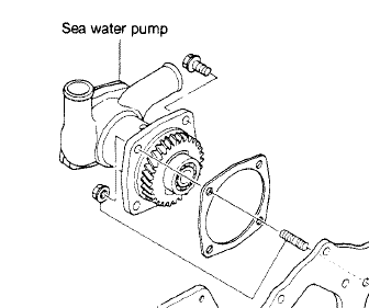 sjovannspumpe1.gif.6cf924af48fc69ae0f288ece5e0bd89c.gif