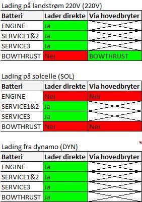 594e2bb3b0d2c_LadingScandBaltic2005.jpg.bff79c275793bd4d67e22820254b9df7.jpg