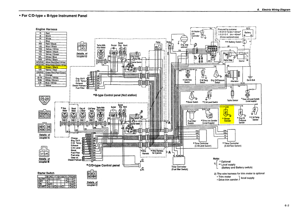 594f988c87ec9_Instrumentpanelkoblingskjema6LPA-STP(boost).png.ee3457bc48c377befb8812577177f0ff.png