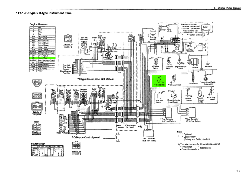 594f9e99803cc_Instrumentpanelkoblingskjema6LPA-STP(boostsvitsj).png.8d1ddad53f3c1e631f765d6f06deb4f1.png