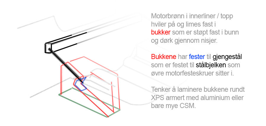 akterspeil010.jpg.4f22ef26f62b721fe70db911ed5a8014.jpg