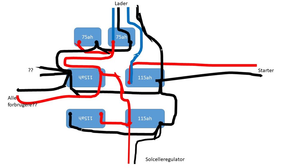 59ea04f2ba41d_Batterierasis.jpg.3c5db35cad7efa45e60f488a19ec34d8.jpg