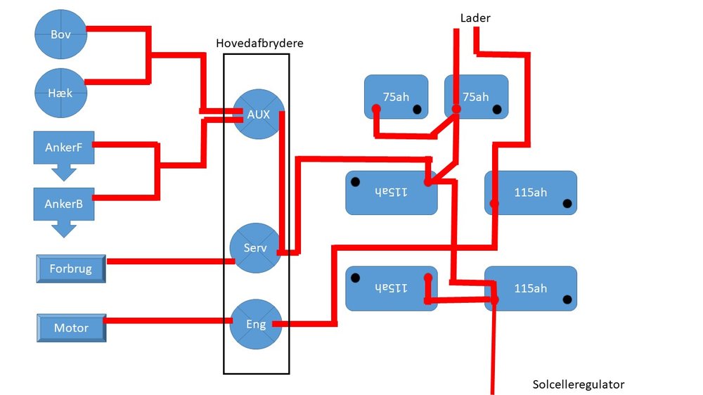 59eb47fcf338e_Batterierasispositiv.jpg.ffa5f25be8d49864f4c83a06d86bd2b2.jpg