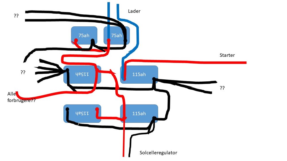 Batterier.jpg.224d6c0abc6506cc459464fe41a28990.jpg
