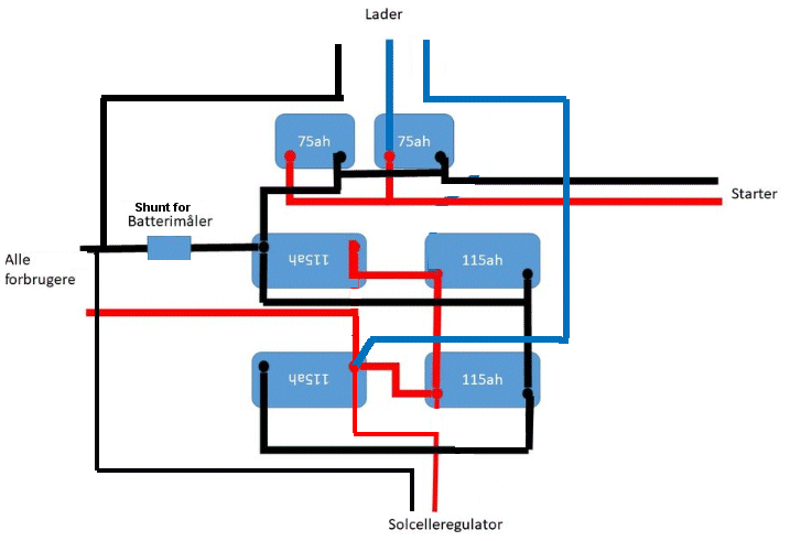 major_andy_batterier2.gif.cb350e1e52fb3ee4af4a9beb47ec3f09.gif
