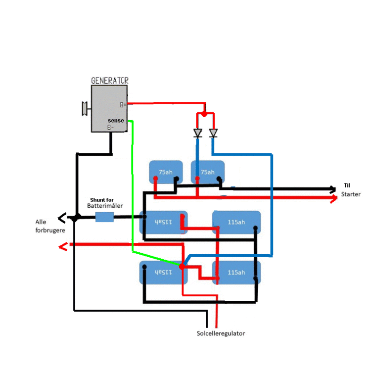 major_andy_batterier3.gif.42c7f64729c2203eb89e7d5964a94244.gif