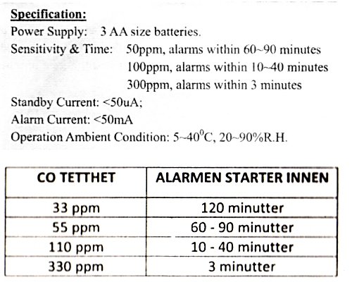 co_alarmer.jpg.9bb7536de84bc6183bdd69dd2c582ea8.jpg