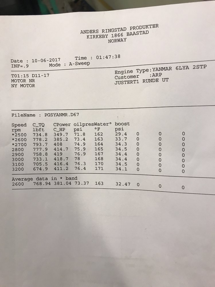 F5B67AD0-F487-468C-966E-65AF31807D7F.jpeg.8d300ba98744fd468bf702ef409b3212.jpeg