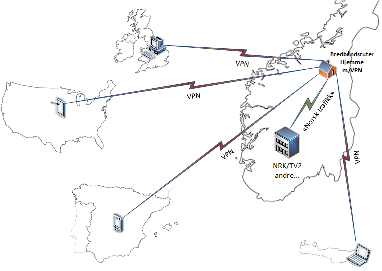 VPN_hjemme2.png.c91a4c6483a2a322659ce86c859b0441.png