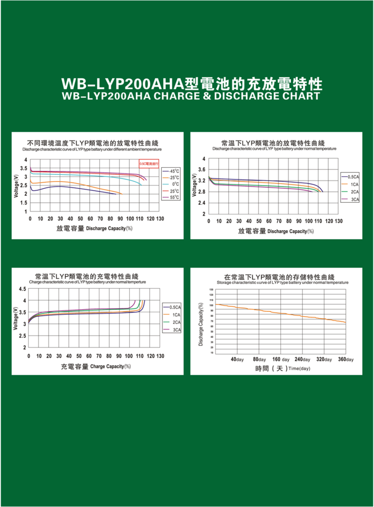 158A76CB-095C-463C-AD48-EAE79A0ED929.png.606295793cd2e07d9334f4d24ead93bf.png