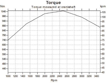 image.png.2665ef1144c8f43ca54e47c98d78b9a5.png