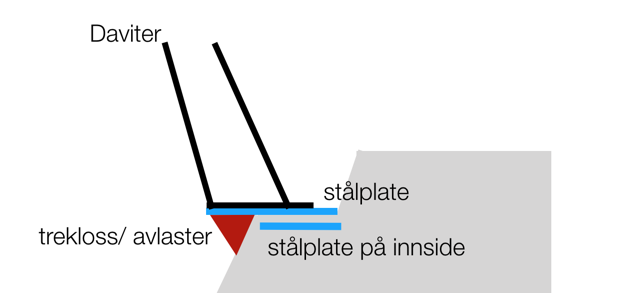 1760483535_Skjermbilde2018-06-28kl_23_00_02.png.34792766742818198317b8c17cce121c.png
