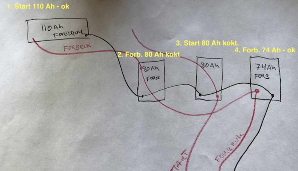300469955_Skjermbilde2018-06-25kl_21_45_03.png.ddde32db6a0036ffce488e3cd637add3.png