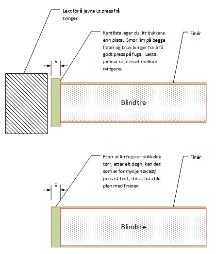 KantlistFiner.png.b442fda60c9129480492456b6416f6da.png