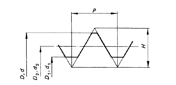 79519159_Gjengegeometri.PNG.05128d0ba15130e46231f05650dd894d.PNG