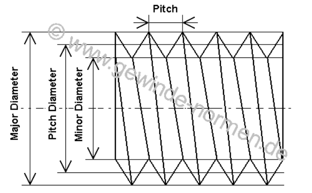 Pitch.PNG.e2dc3fee1a80178ab43189b0e389ad5f.PNG