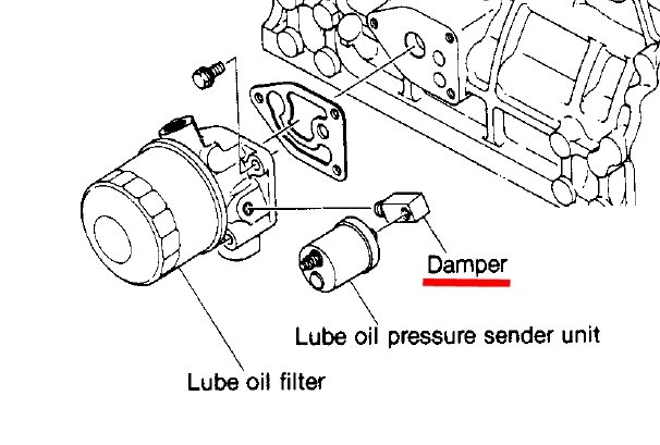 oljetrykk_demper.jpg.73f5cf23b6f26839e6b0d09650bbe064.jpg